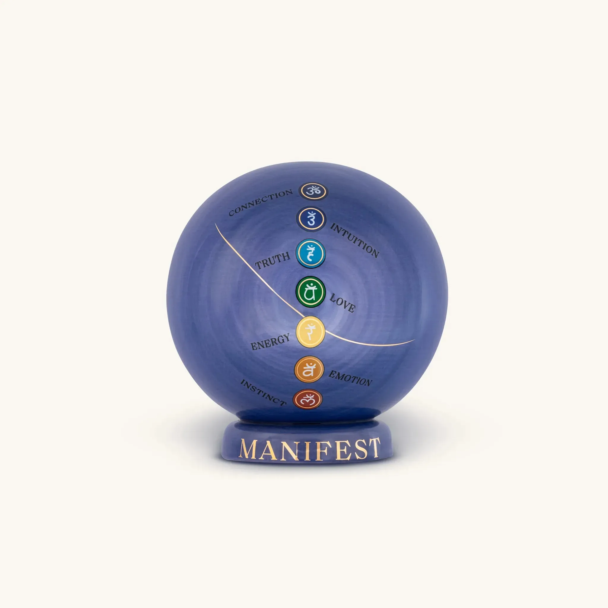 Activated Bliss - Evil Eye Chakra Statue