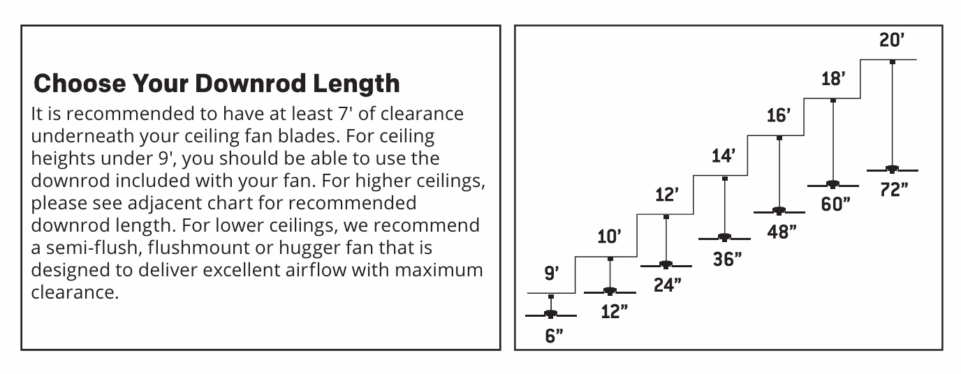 Craftmade Enduro 52" Outdoor Pull Chain Ceiling Fan with 18W LED