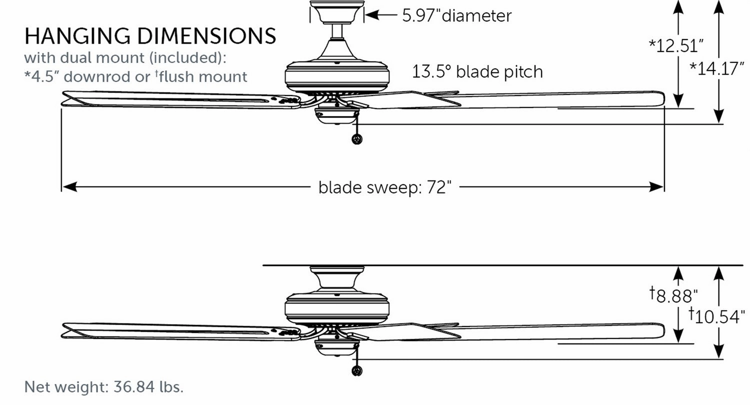 Edgewood 72 72"Ceiling Fan Black Outdoor Fans sale online