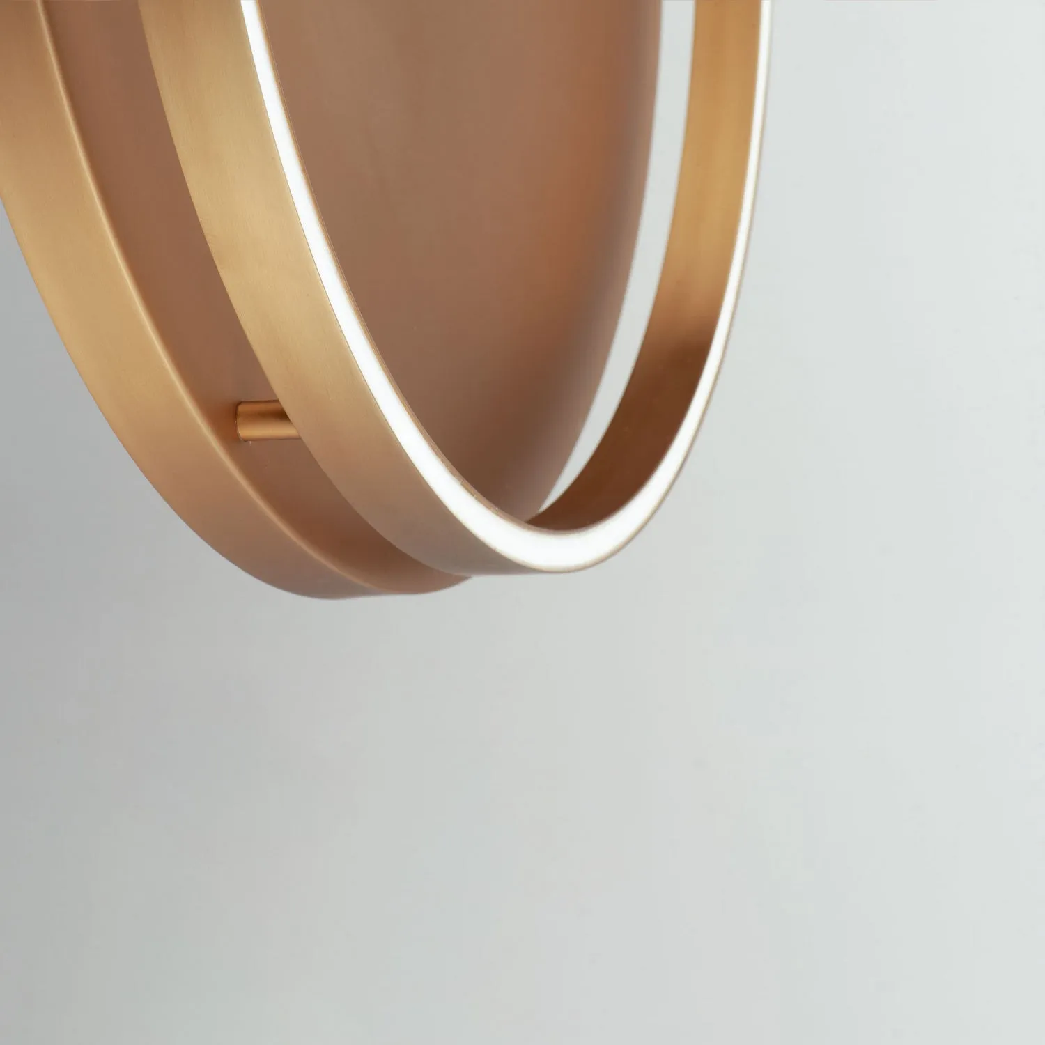 ET2 LED Flush Mount