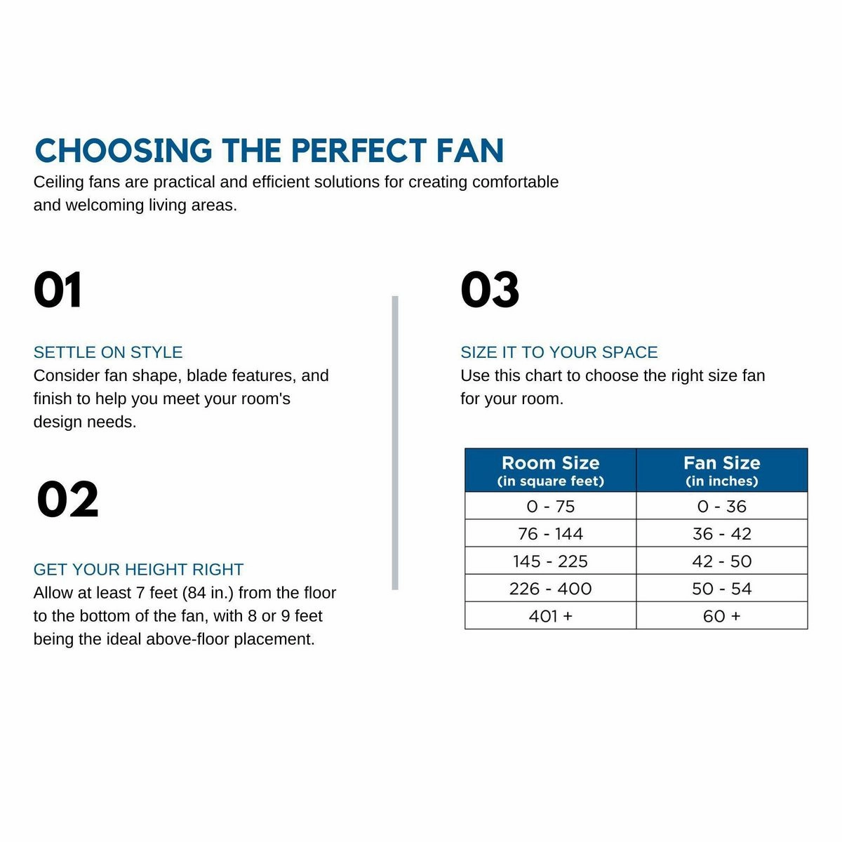 Fanin Ceiling Fan Matte Black Fandeliers at discount prices