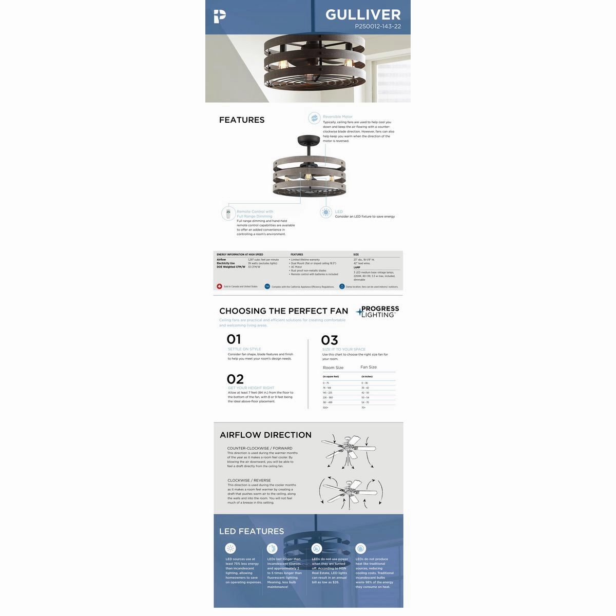 Gulliver 23"Ceiling Fan Graphite Fandeliers at discount prices