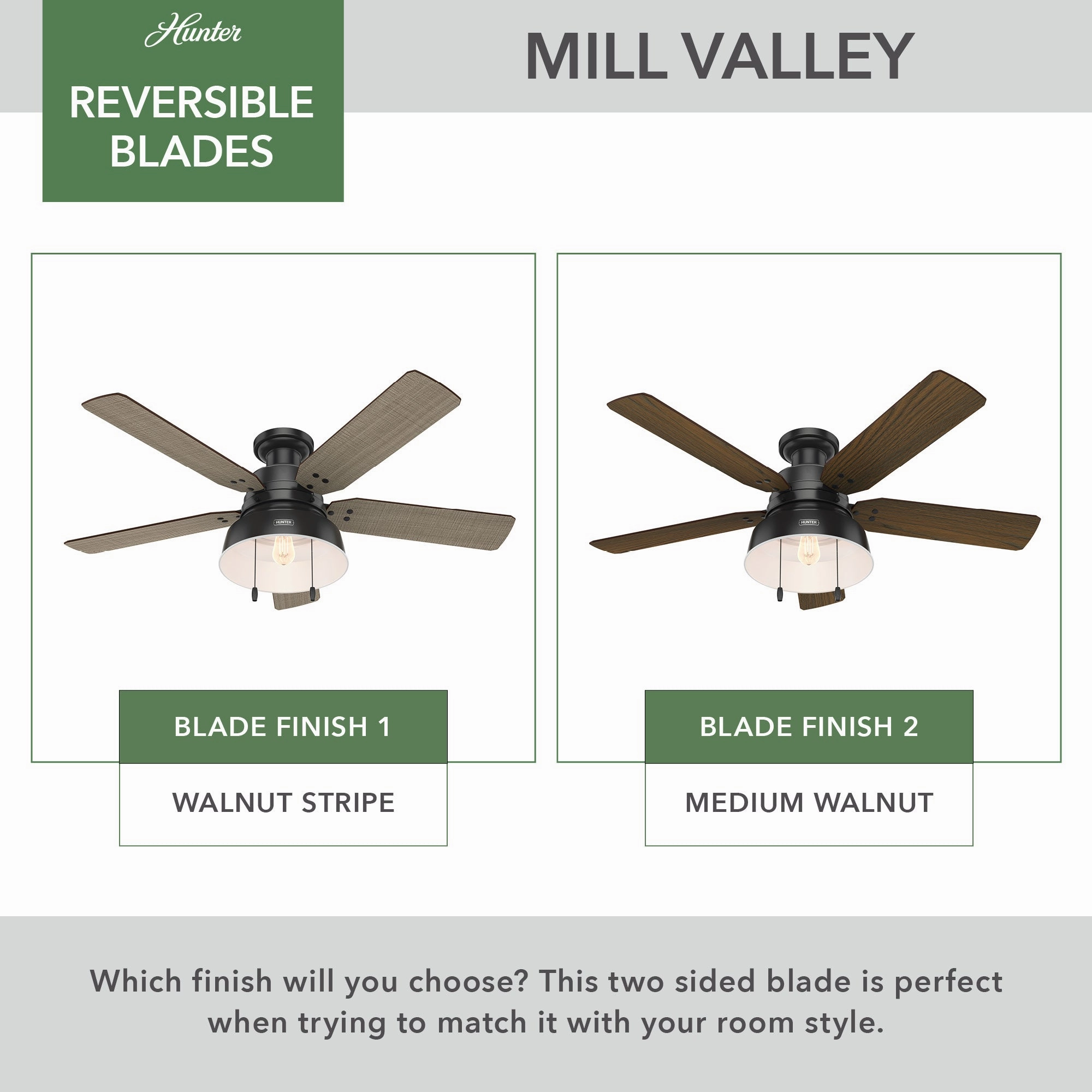 Mill Valley 52"Ceiling Fan Matte Black Huggers flush mount fans deals