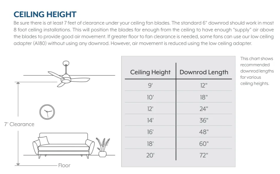 Minka Aire Roto Flush 52" Ceiling Fan with 20W LED Dimmable Light and Remote Control