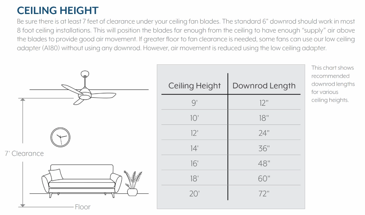 Minka Aire Concept III 54" Outdoor Smart DC Flushmount Ceiling Fan with Remote and 30W LED Light