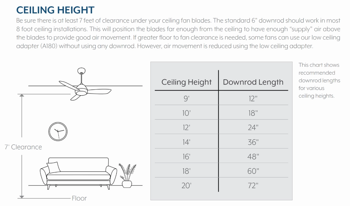 Minka Aire Concept IV 54" Outdoor Smart DC Ceiling Fan with 30W LED Light and Remote Control