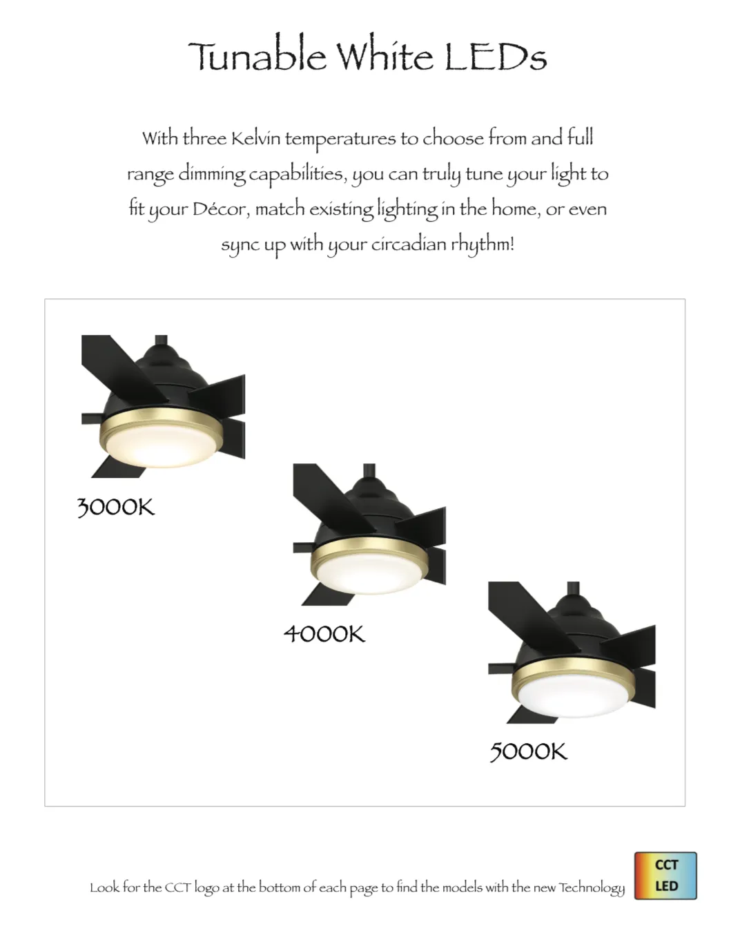 Wind River Niva 54" Flushmount Ceiling Fan with CCT 17W LED and Remote