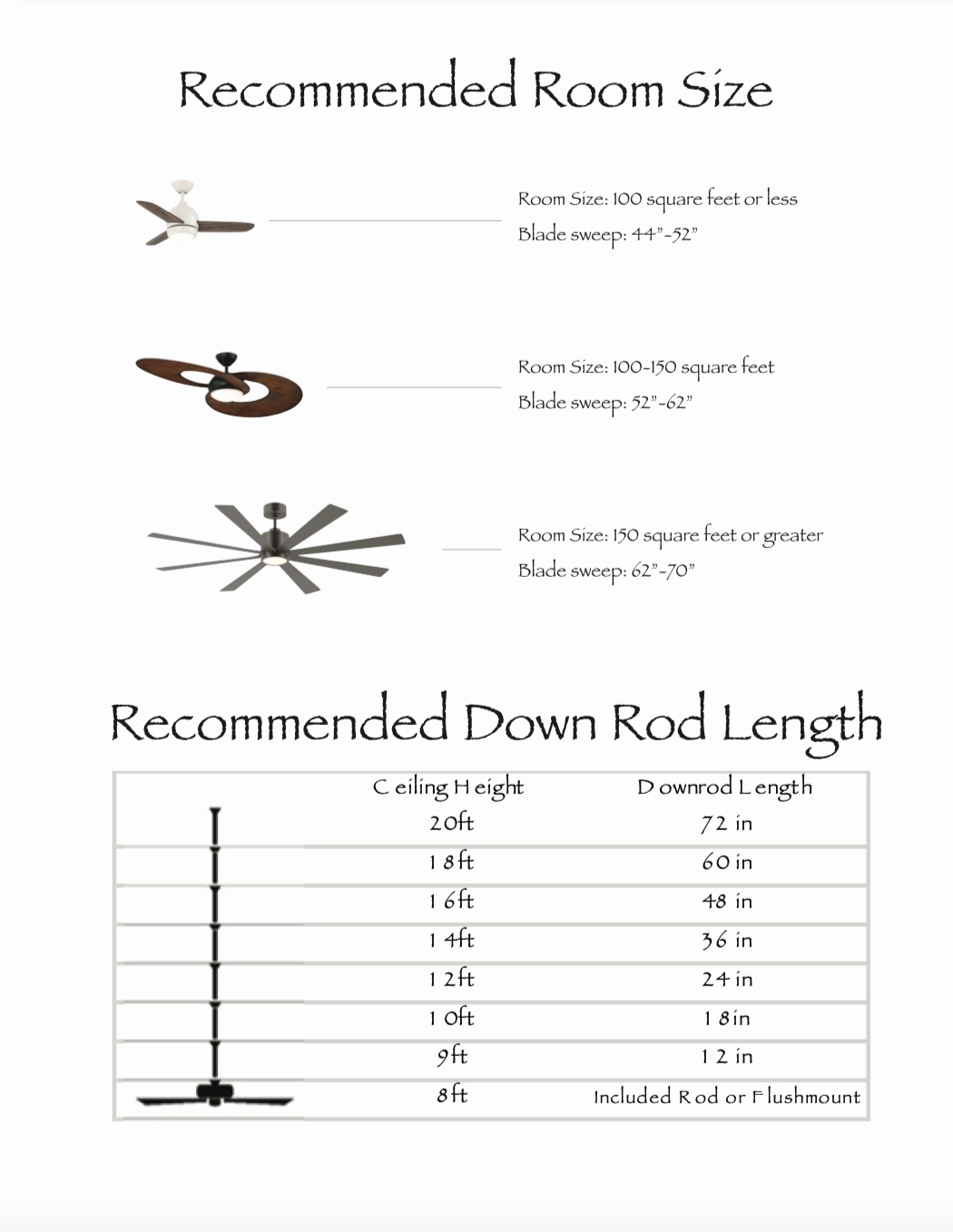 Wind River Courtyard 52" Indoor/Outdoor Pull Chain Ceiling Fan
